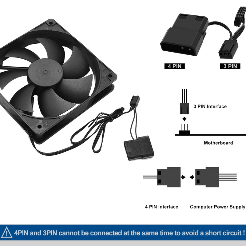 80mm 90mm 120mm 조용한 컴퓨터 팬 컴퓨터  - Gpu Cooler 리뷰 및 가격