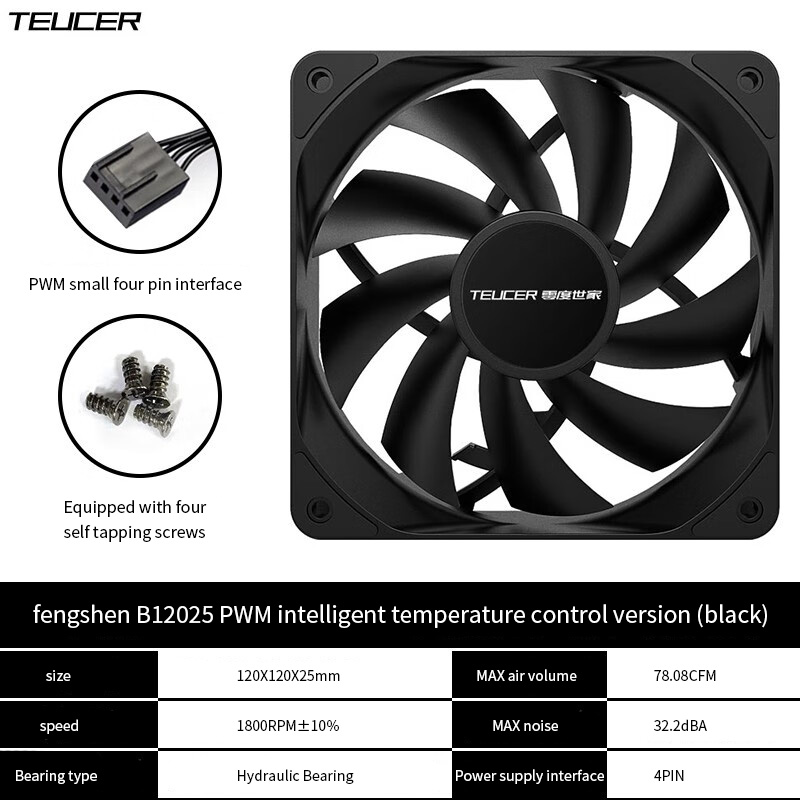 TEUCER PC 컴퓨터 케이스 팬 PWM 4 핀 12 - Gpu Cooler 리뷰 및 가격